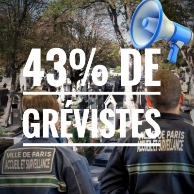 Grève spontanée de la Surveillance dans les cimetières : 43% de grévistes !